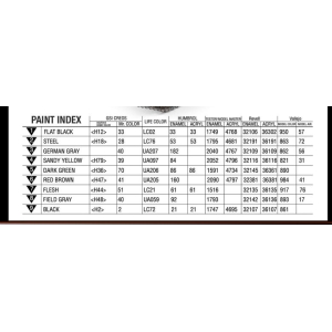 Academy 13230 - Jagdpanzer 38(t) Hetzer 