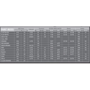 Academy 14215 - Titanic The White Star Liner