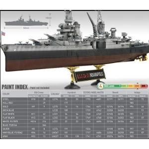 Academy 14107 -  USS INDIANAPOLIS CA-35