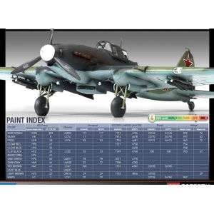 Academy 12510 - IL-2M SHTURMOVIK