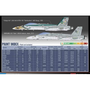 Academy 12505 - F/A-18C 