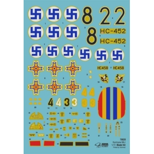 Arma Hobby 70025 - Hurricane Mk I Eastern Front - Limited Edition