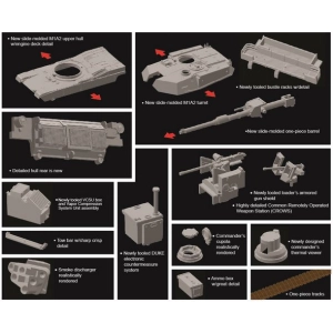 Dragon 7615 - M1A2 SEP V2