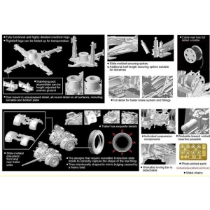 Dragon 6923 - 88mm FLAK 36/37 (2 in 1)