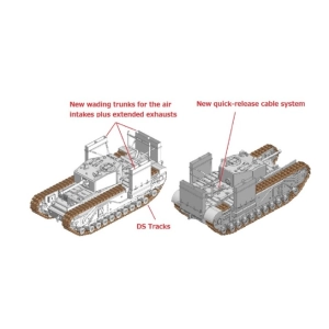 Dragon 7520 - Churchill Mk.III w/Deep Wading Kit