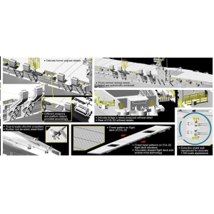 Dragon 1024 - U.S.S. Independence CVL-22 ~ Smart Kit