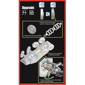 Dragon 6969 - Sd.Kfz.234 w/2cm Schwebelafette Fgst. Sd.Kfz.234/3 + bonus