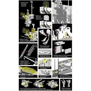 Dragon 1024 - U.S.S. Independence CVL-22 ~ Smart Kit
