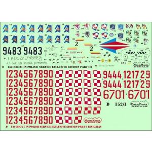 Model Maker D72152 - MiG-21 in Polish service exclusive edition part III