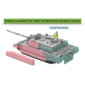 Rye Field Model 5039 - Challenger 2 TES