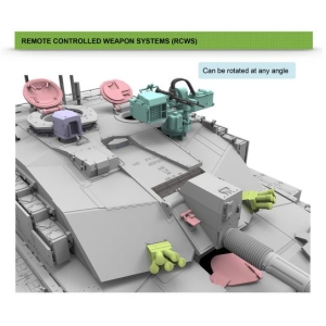 Rye Field Model 5039 - Challenger 2 TES