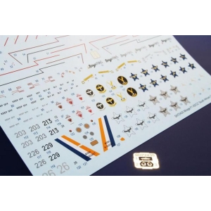 Special Hobby 72435 - Mirage F.1AZ/CZ ‘The South African Commie Killers’