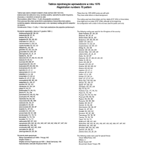 ToRo Model 35D63 - Polskie tablice rejestracyjne wz.76