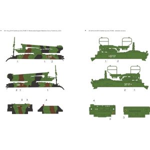 ToRo Model 35D62 - Artyleria rakietowa w Wojsku Polskim cz.1