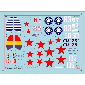Zvezda 4832 - Polikarpov I-16 Type V Soviet Fighter