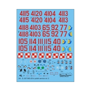 Model Maker D48007 - MiG-29 in Polish service vol.2