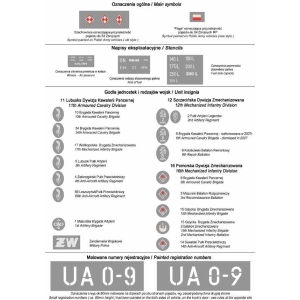 ToRo Model 35D12 - Tablice rejestracyjne wz.2000 , godła i napisy eksploatacyjne pojazdów Wojska Polskiego - cz.2