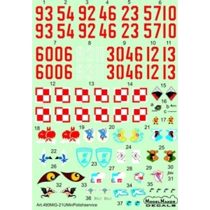 Model Maker D72048 - Mig-21UM in Polish service