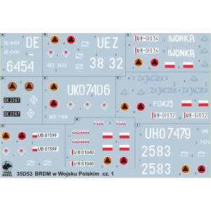 ToRo Model 35D53 - BRDM w Wojsku Polskim - cz.1