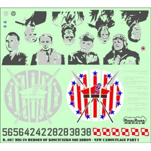Model Maker D48087 - MiG-29 Heroes of Kościuszko new paint scheme part I