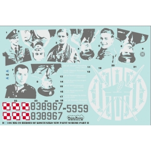 Model Maker D72106 - MiG-29 Heroes of Kosciuszko New paint scheme part 2