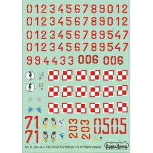 Model Maker D72024 - Mig-15UTI/CS-102/SBLim-1/2 in Polish service