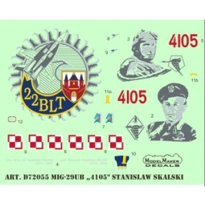 Model Maker D72055 - MiG-29UB "4105" Stanislaw Skalski