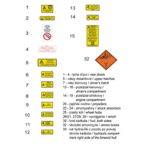 ToRo Model 35D45 - KTO Rosomak - tabliczki eksploatacyjne
