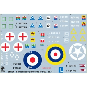 ToRo Model 35D36 - Samochody pancerne w PSZ cz.1 Egipt 1942 - Włochy 1945