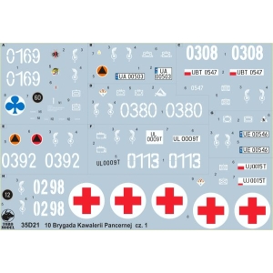 ToRo Model 35D21 - Pojazdy 10tej Brygady kawalerii Pancernej cz.1