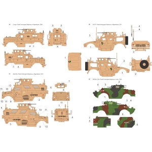ToRo Model 35D50 - Pojazdy Wojska Polskiego w misjach zagranicznych - cz.1