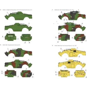 ToRo Model 35D53 - BRDM w Wojsku Polskim - cz.1