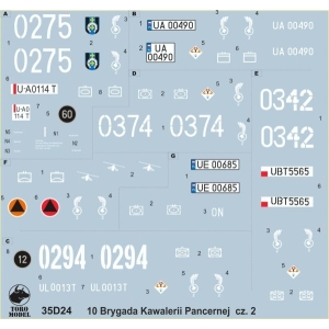 ToRo Model 35D24 - Pojazdy 10tej Brygady Kawalerii Pancernej cz.2
