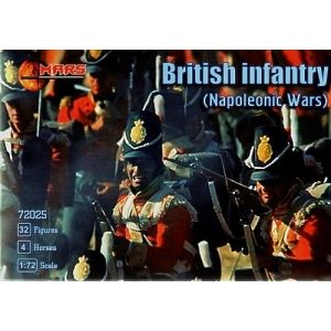 Mars 72025 - British Infantry (Napoleonic Wars)